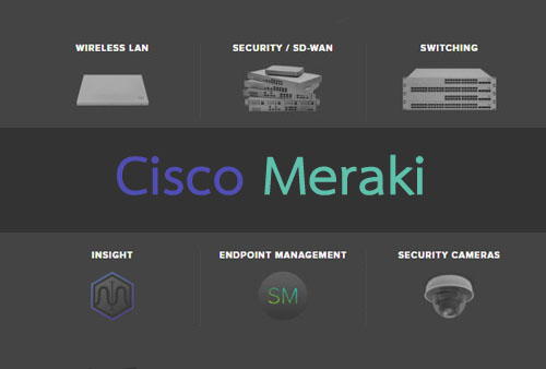 Meraki : Cloud Networking Management