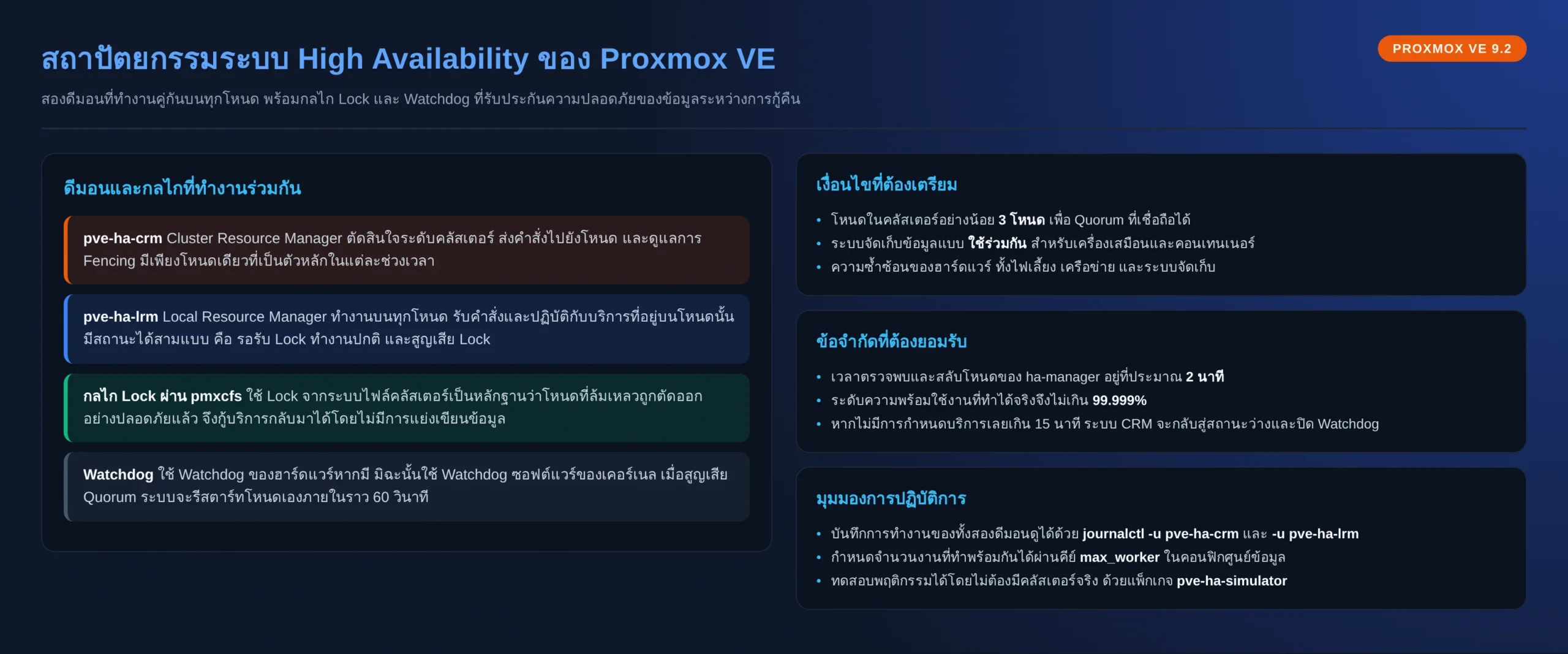 Proxmox VE HA stack architecture CRM LRM watchdog and pmxcfs locks